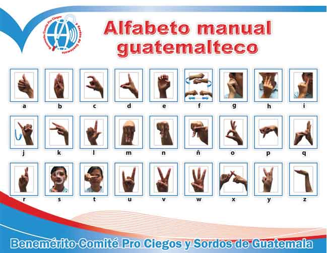 Alfabeto Manual Guatemalteco