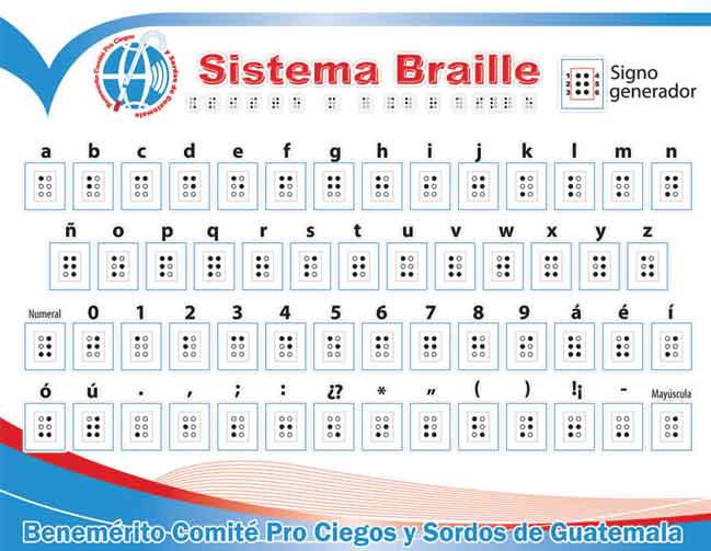 Sistema Braille